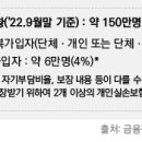 인슈어컨설팅