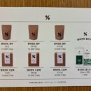 텐퍼센트진월한신점