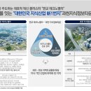 디테크 네이버블로그