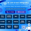 하이원PC | [RIGOL] 2026 KCS 반도체학술대회 후기 — AI 시대 반도체를 한눈에 !
