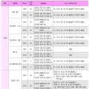 원리비법
