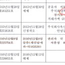 주식회사옥산 이미지