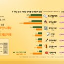 국민탕후루