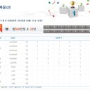 관악가판 이미지