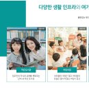 온양발리한양립스더퍼스트