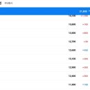 백원건재 이미지