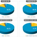 원명유치원 이미지