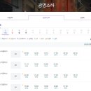 소하다 이미지