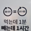 라인핏(점핑다이어트) 이미지
