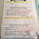 리베라게임장 | 경기/서평택 골프 클럽 파3 골프 연습장