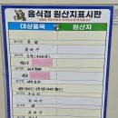 시민족발경산 이미지