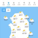 4월 8일 월요일 날씨 이미지