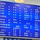 동해회 | 남구로역 한신아파트 상가 야장가능 횟집 ‘동해회’
