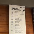 교촌치킨문흥