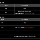 어센드부동산중개 이미지