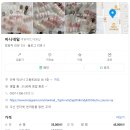 마니네일