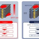 세경화학 이미지