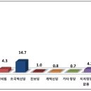 커뮤니케이션즈창