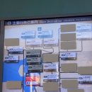 주식회사 더프라자 | 간사이공항 리무진 시간표 OCAT 버스 가격 탑승 후기