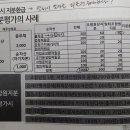 협동조합공작소