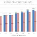 학령1부평 이미지
