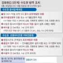 수기당구장 이미지