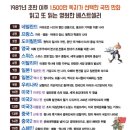 (주)먼나라이웃나라 이미지