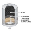 제이엠에코