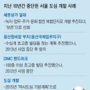 동서울전자 이미지