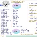 에스피테크 이미지