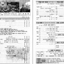 부여(홍산)-03 이미지