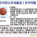 안국약국 이미지