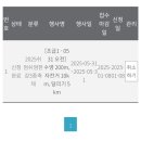 참좋은 강호합기도 정도관 | 2025. 01.