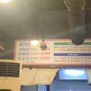 김서방네곱창볶음 이미지