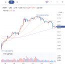 3M 이미지