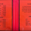 화무비도 이미지