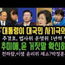 추미애, '윤 거짓말 확신한다.' 대통령이 대국민 xx극' 국힘,법사위 운영위 1년씩 맡자? 이미지