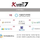 미소인치과의원 이미지