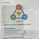 목원상사