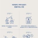 쥬앤비 이미지