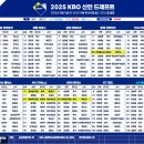 라운드3 이미지