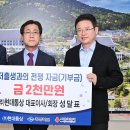 현대통상