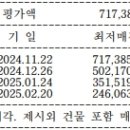 구암동364 이미지