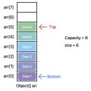 스택 이미지