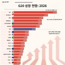 삼안산업