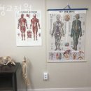 전남직업능력개발원 3층 화장실 | 시흥동요가 체형교정원 가격 후기 위치