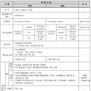 목동로8길 이미지