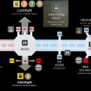 중앙지하상가 8번출구 이미지