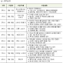 기장청소년센터 이미지