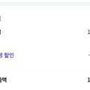 당신은지금치킨이땡긴다 이미지